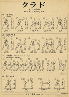 Preview image for: Let me train you in KULADO
